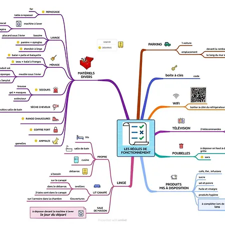 La Haute * شوفيني